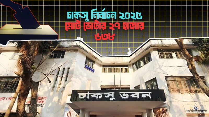 চাকসুর চূড়ান্ত ভোটার তালিকা প্রকাশ: মোট ভোটার ২৭ হাজার ৬৩৮