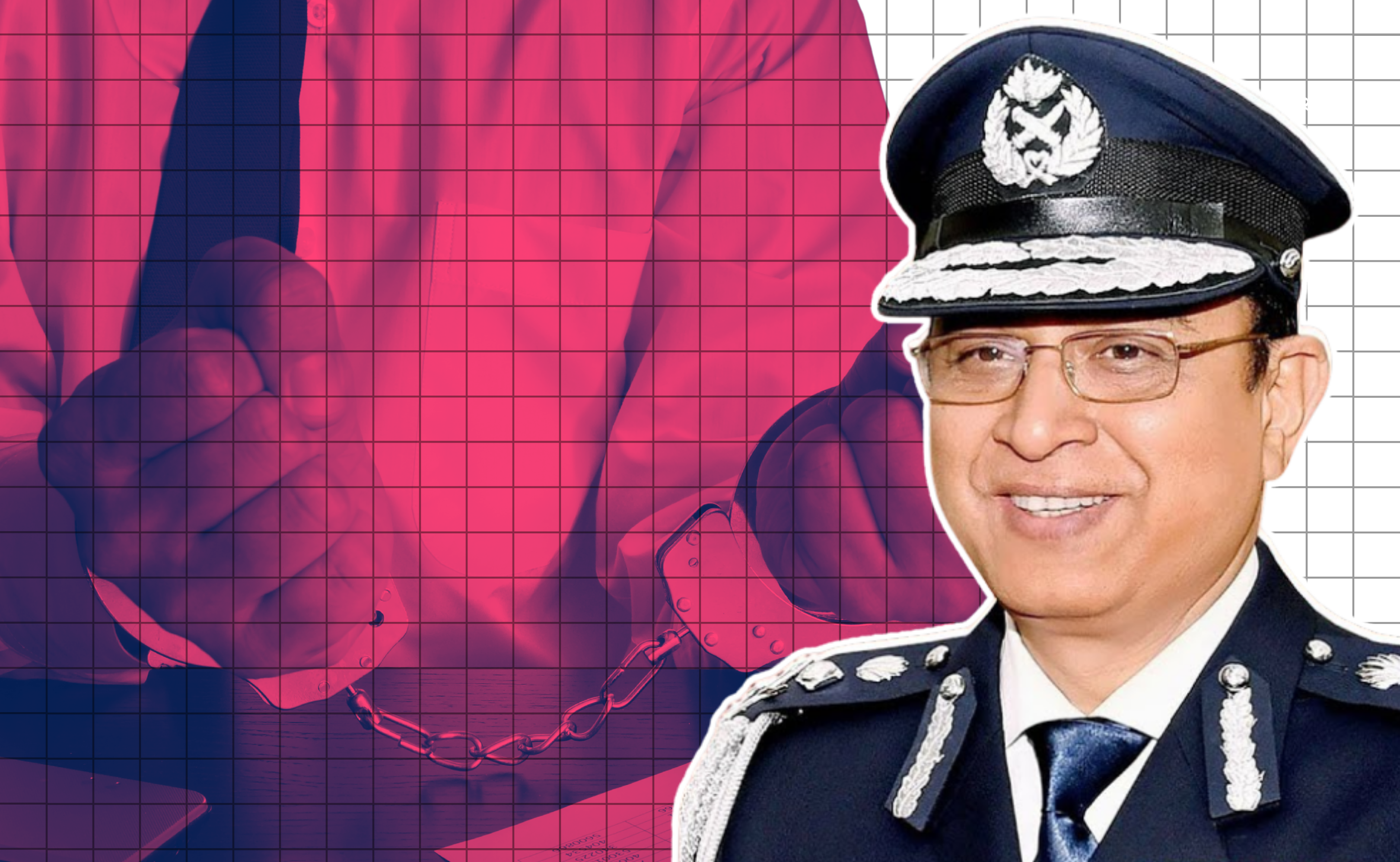 সাবেক আইজিপি জাবেদ পাটোয়ারীসহ পাঁচ জনের বিরুদ্ধে গ্রেপ্তারি পরোয়ানা