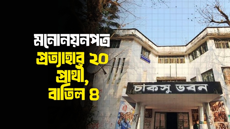 চাকসু নির্বাচন: মনোনয়নপত্র প্রত্যাহার করলেন ২০ প্রার্থী, বাতিল ৪  