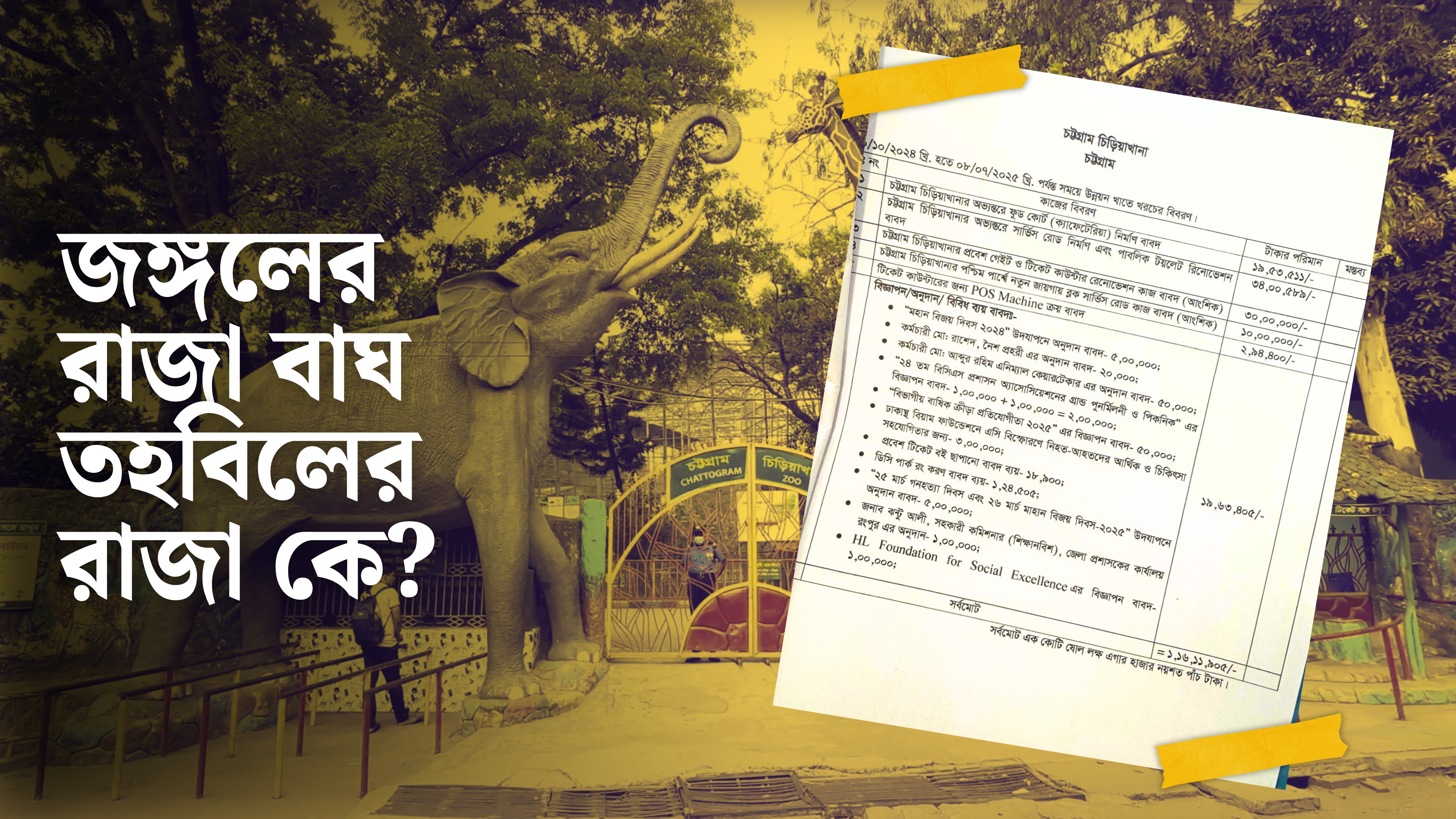 চিড়িয়াখানার তহবিলের অর্থে ডিসির ‘পরিচিতদের’ অনুদান, প্রশ্ন এফডিআর নিয়েও 