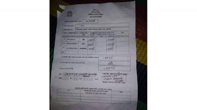 রাঙামাটির দুইটি কেন্দ্রে পড়েনি একটি ভোটও