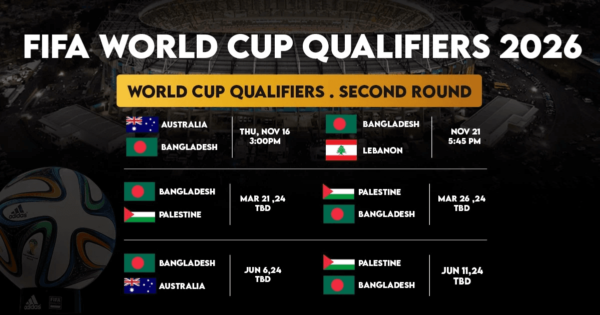 Bangladesh&#8217;s matches in the FIFA World Cup 2026 Second Round Qualifiers