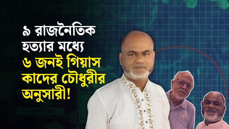 সড়কে নিজের গাড়িতে ব্রাশফায়ারে খু/ন গিয়াস কাদেরের অনুসারী বিএনপি নেতা আব্দুল হাকিম